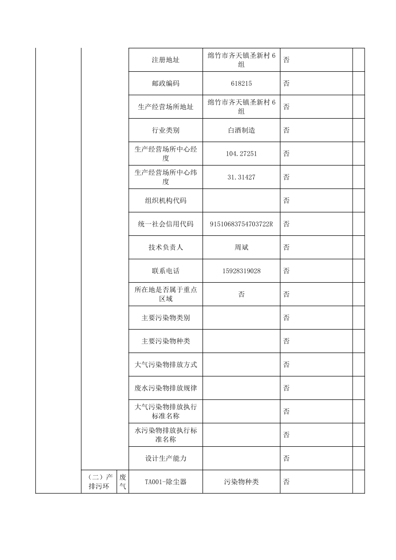 尊龙凯时人生就是博2022排污许可执行报告_3.png